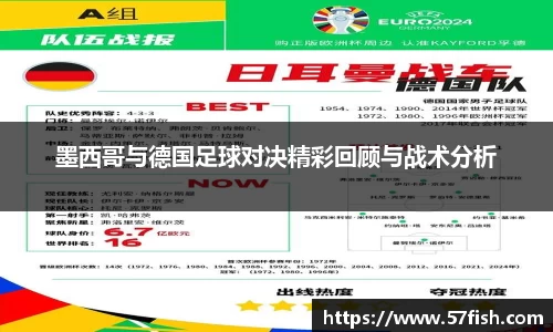 墨西哥与德国足球对决精彩回顾与战术分析