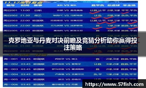克罗地亚与丹麦对决前瞻及竞猜分析助你赢得投注策略