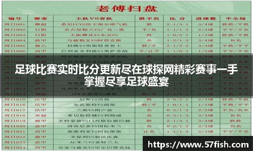 足球比赛实时比分更新尽在球探网精彩赛事一手掌握尽享足球盛宴