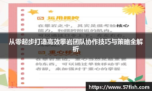 从零起步打造高效攀岩团队协作技巧与策略全解析