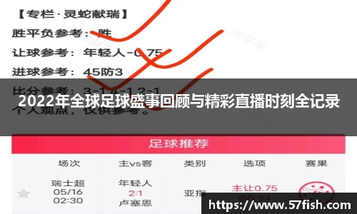 2022年全球足球盛事回顾与精彩直播时刻全记录