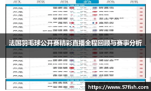 法国羽毛球公开赛精彩直播全程回顾与赛事分析